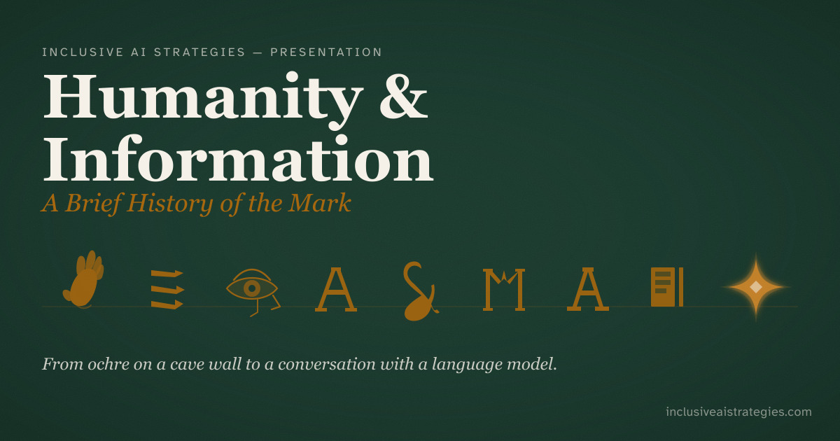 Humanity & Information &mdash; A Brief History of the Mark. A row of nine evolving marks in ochre on a dark green field: cave handprint, cuneiform wedges, Eye of Horus, Greek alpha, ampersand, blackletter M, typewriter A, terminal cursor block, and AI sparkle.